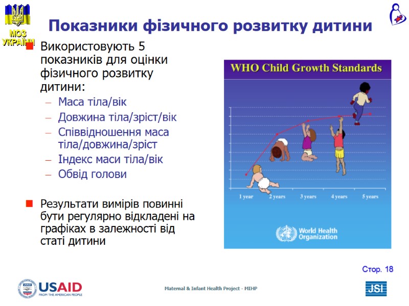 Показники фізичного розвитку дитини Використовують 5 показників для оцінки фізичного розвитку дитини: Маса тіла/вік Показники фізичного розвитку дитини Використовують 5 показників для оцінки фізичного розвитку дитини: Маса тіла/вік